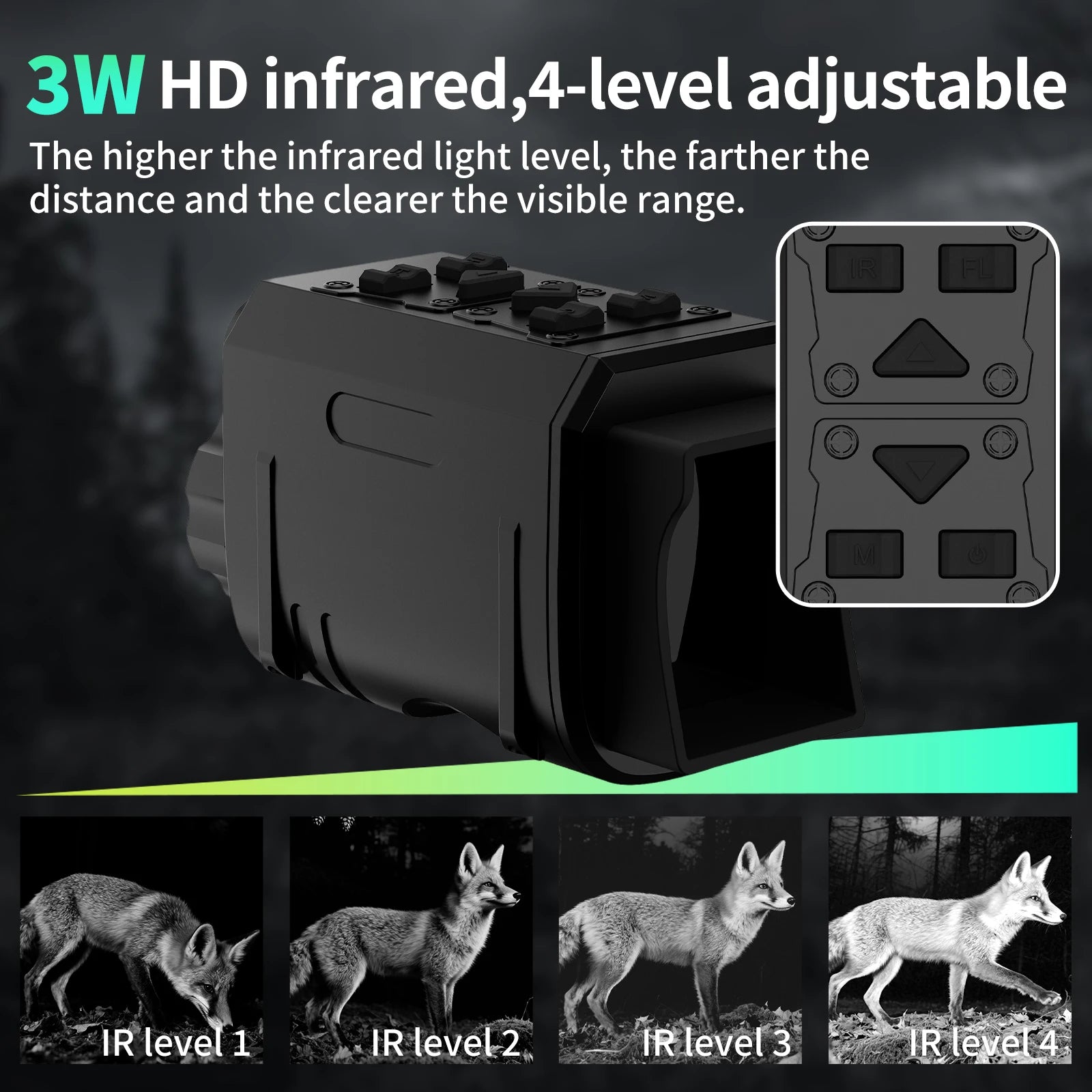 Squatch Compact 3X Optical & 12X Digital Magnification Night Vision Device
