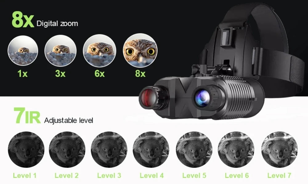 Squatch Vision Night Goggles